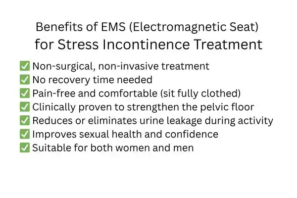 Benefit of EMS for stress incontinence treatment Northampton