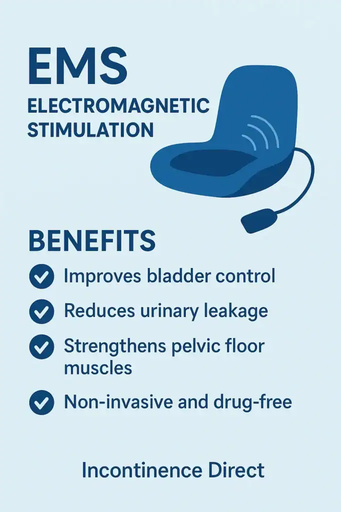 Benefit of EMS Therapy Northampton as non-surgical treatment solution from Incontinence Direct